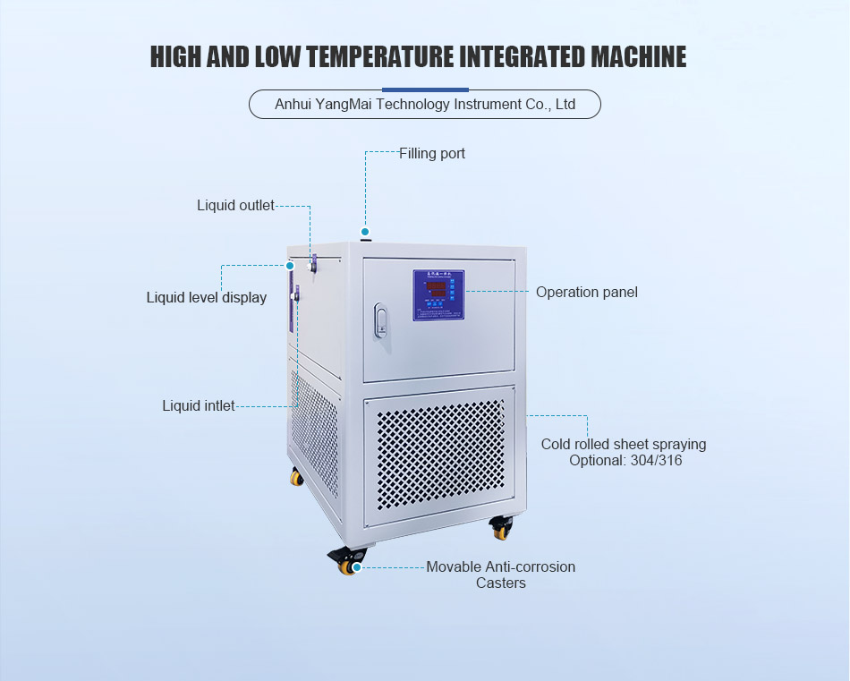 Industrial heating and cooling circulation system