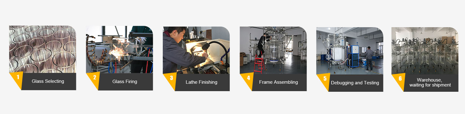 Glass Reactor Process Workflow