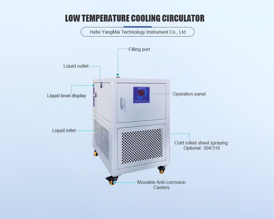 Cooling Circulator for Chemical Lab
