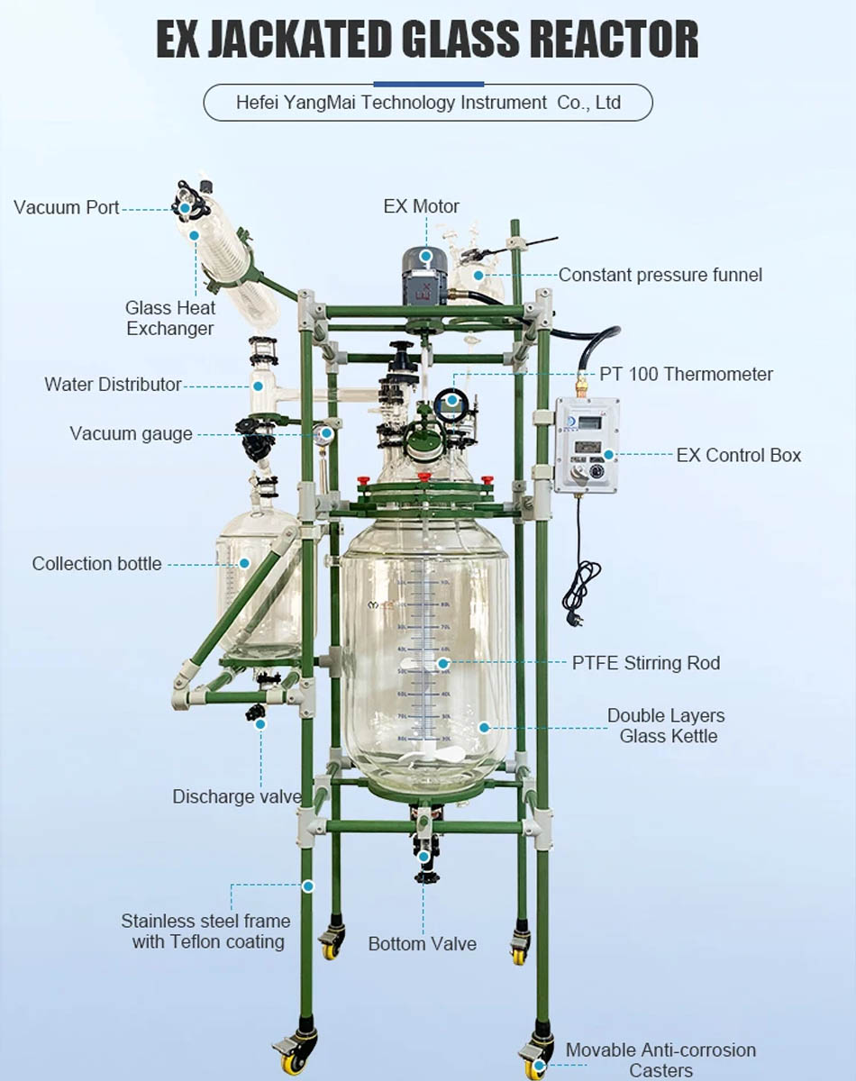 Jacketed glass reactor system